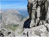 Lienzer Dolomitenhütte - Große Sandspitze